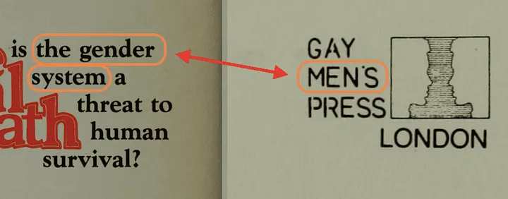 Comparison of the back cover text "is the gender system a threat to human survival" and the imprint of "Gay Men's Press." Circles and arrows highlight the terms "the gender system" and "men's."